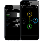 Phone monitoring app