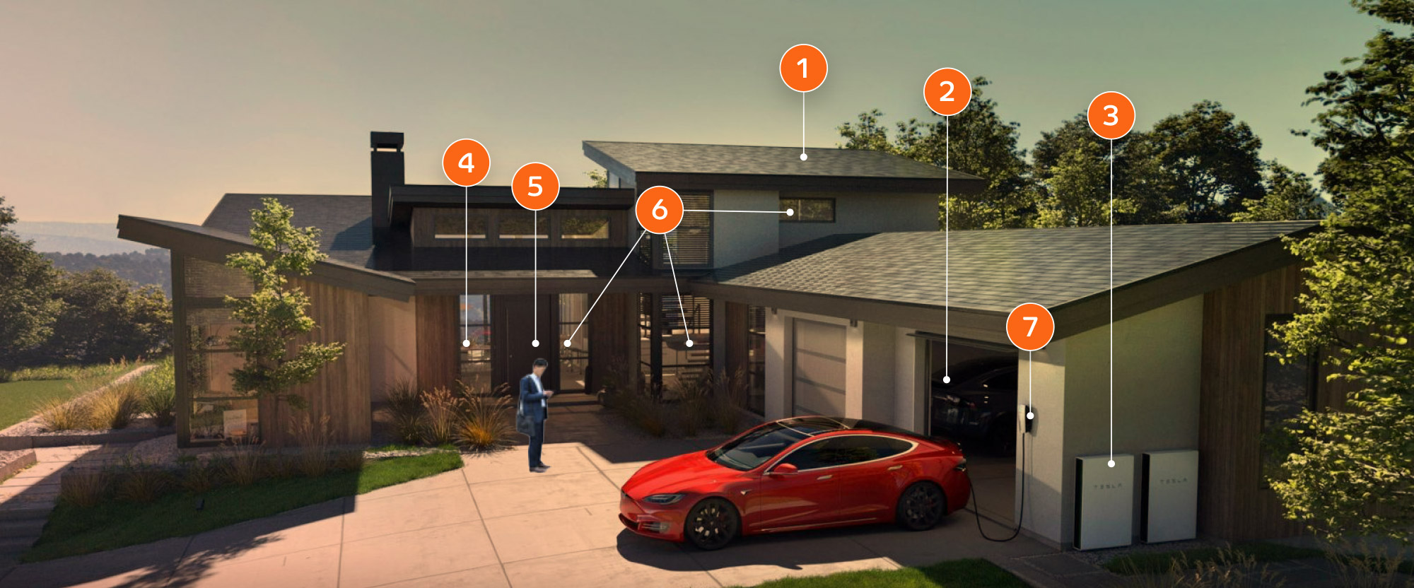 How solar works Baker Electric Home Energy