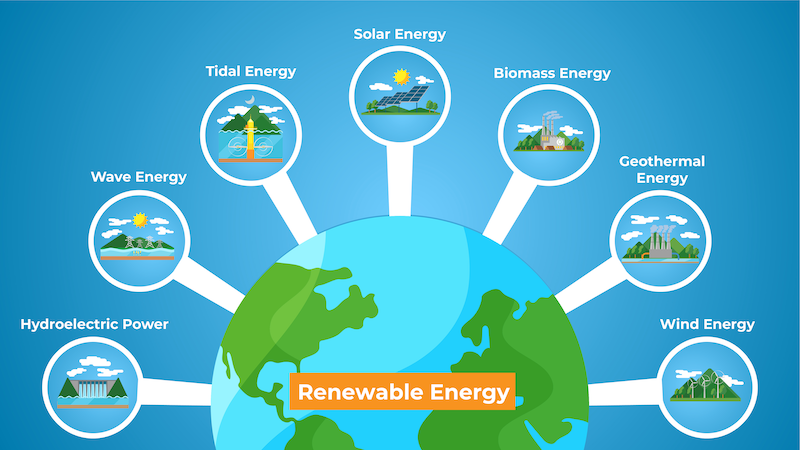 Enjoying the Benefits of Home Renewable Energy