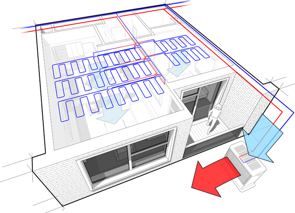 Diagram showing air circulation of central AC system.